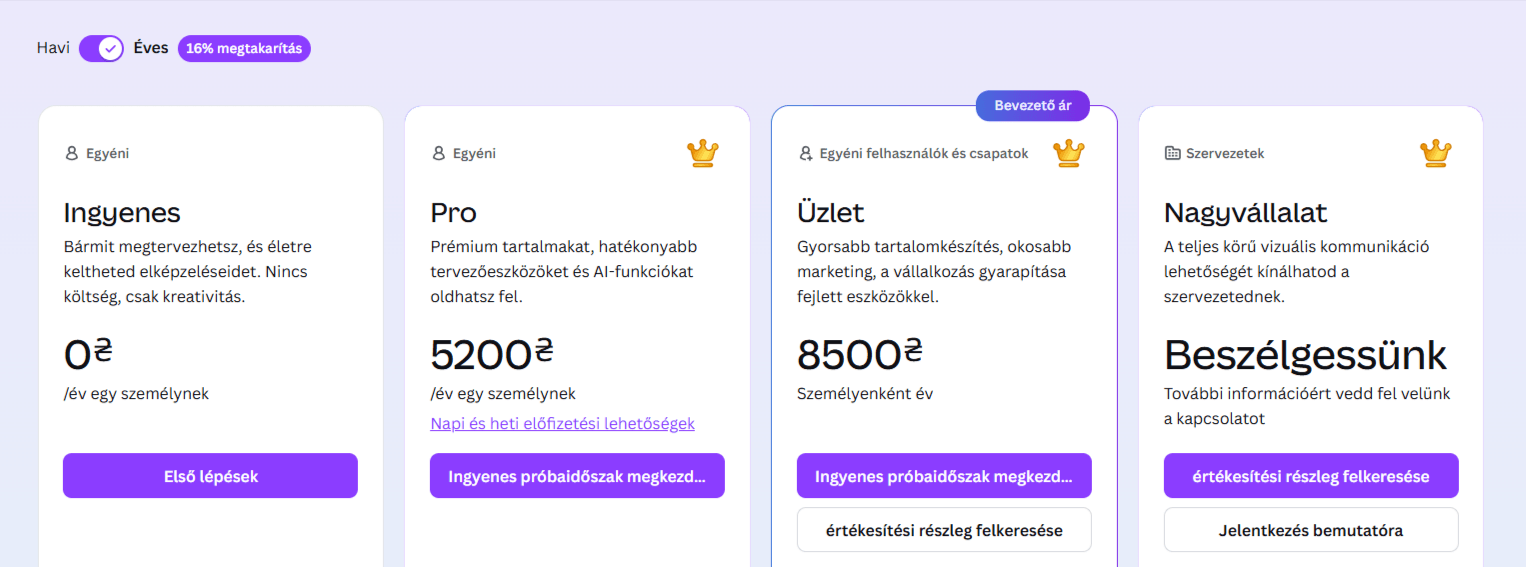 Canva csomagok