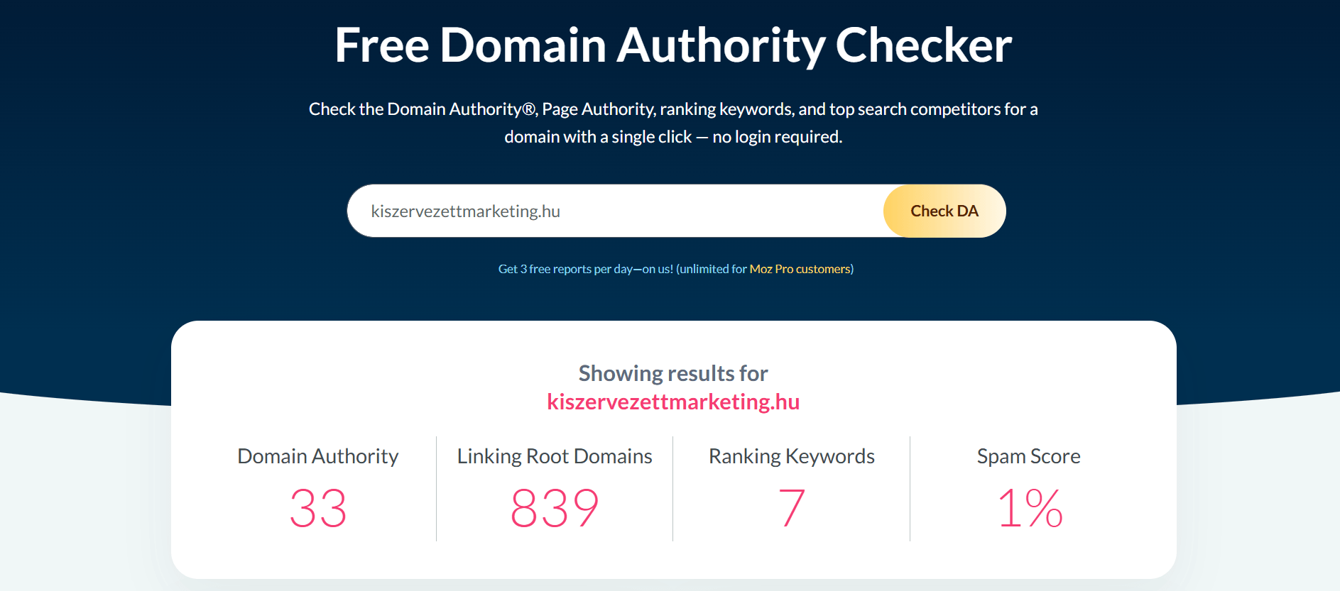 MOZ Spam Score