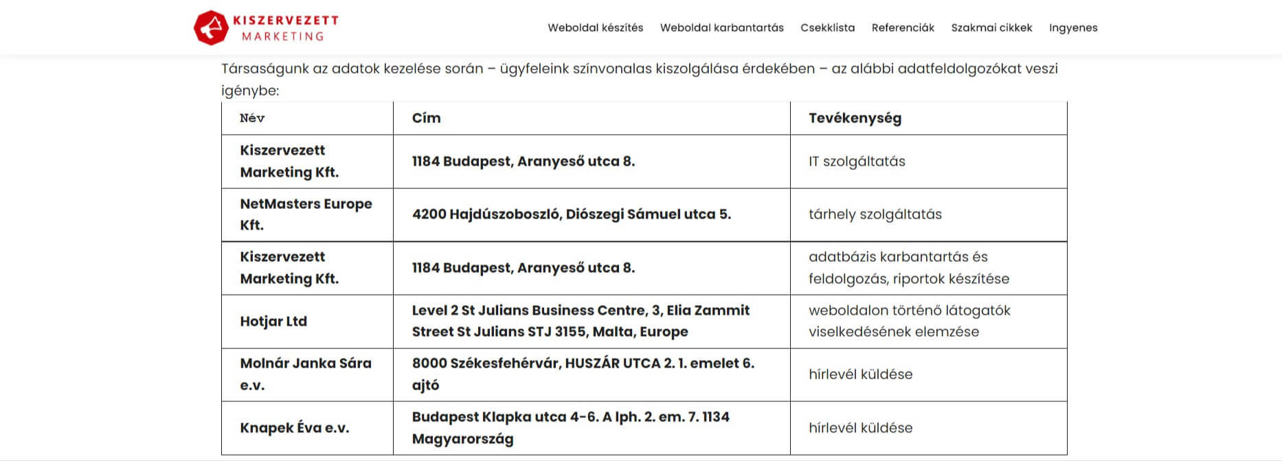 Kiszervezett Marketing adatvédelmi nyilatkozat